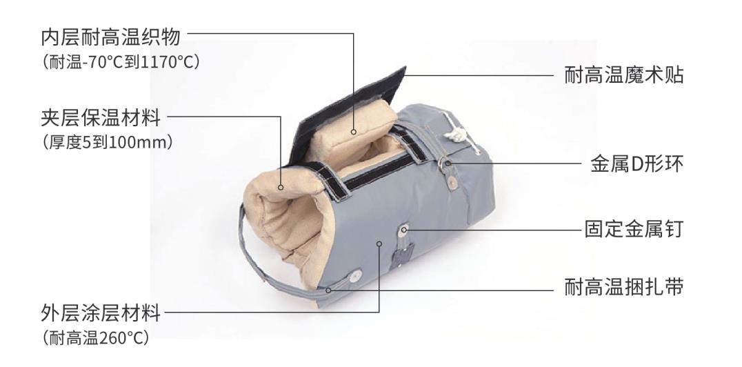 <a href=http://m.swretech.com.cn/e/tags/?tagname=%E9%98%80%E9%97%A8%E4%BF%9D%E6%B8%A9%E5%A5%97 target=_blank class=infotextkey><a href=http://m.swretech.com.cn/e/tags/?tagname=%E9%98%80%E9%97%A8%E4%BF%9D%E6%B8%A9 target=_blank class=infotextkey>閥門保溫</a>套</a>