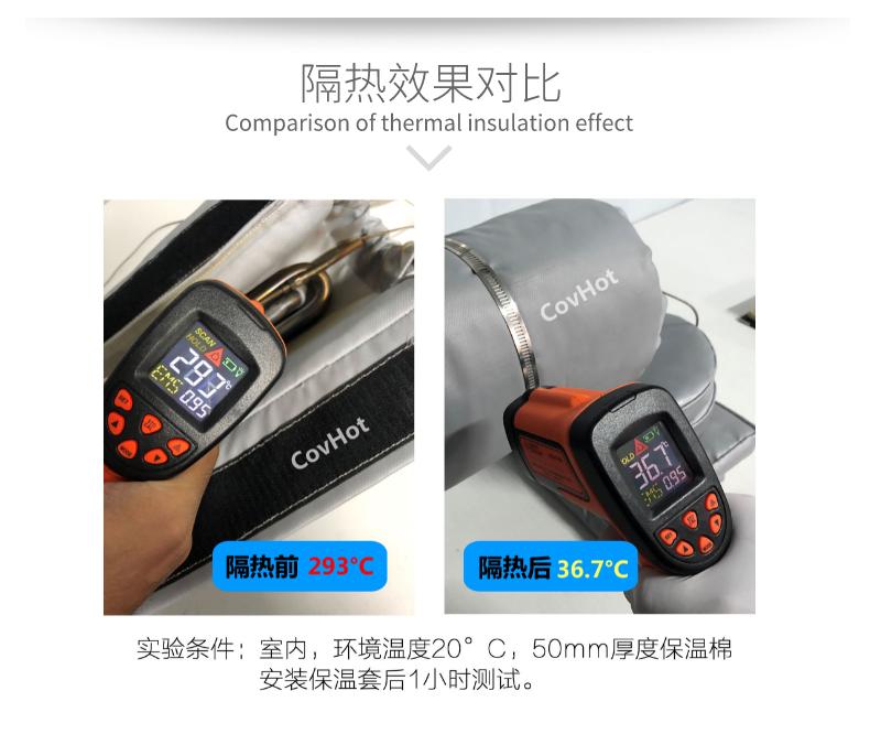 加熱模具<a href=http://m.swretech.com.cn/e/tags/?tagname=%E4%BF%9D%E6%B8%A9%E5%A5%97 target=_blank class=infotextkey>保溫套</a>,模具隔熱